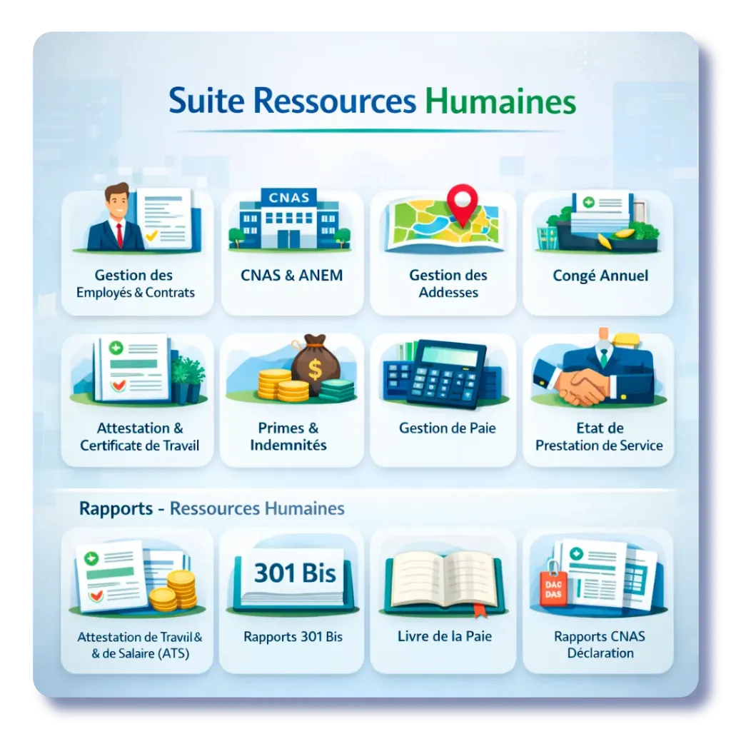 Suite Ressources Humaines - Algérie 